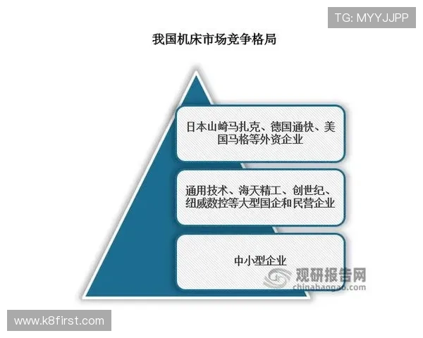 全面解析凯发集团旗下公司组成结构及其在市场中的竞争优势 全面解析凯发集团旗下公司组成结构及其在市场中的竞争优势