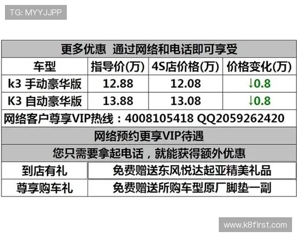 K8亚游直营平台的安全保障措施，确保每一位玩家的资金与信息安全