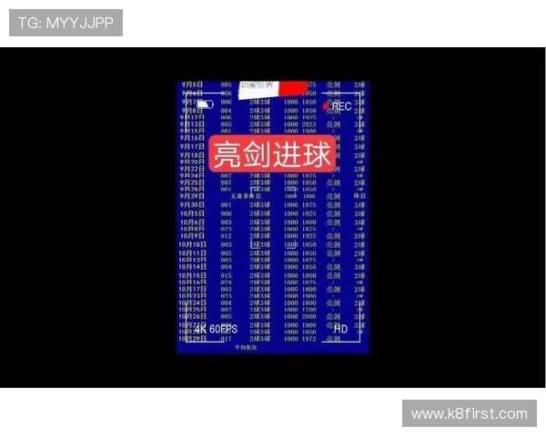 世界杯期间足彩即时比分结果实时推送，提供最权威的比赛数据与分析报告